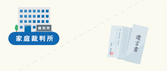 未成年後見人手続き