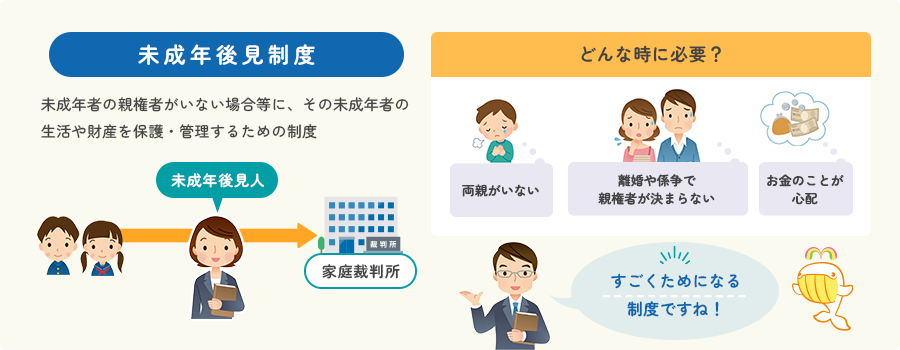 未成年後見制度ついて