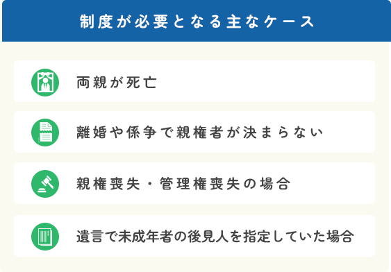 制度が必要となるケース